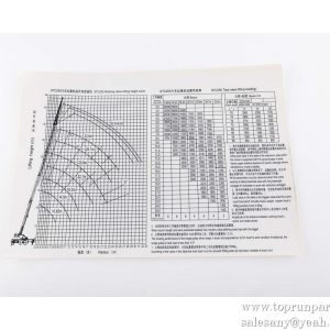 11142904 STC250Lifting Operation Nameplate STC250.9-1  SANY PARTS
