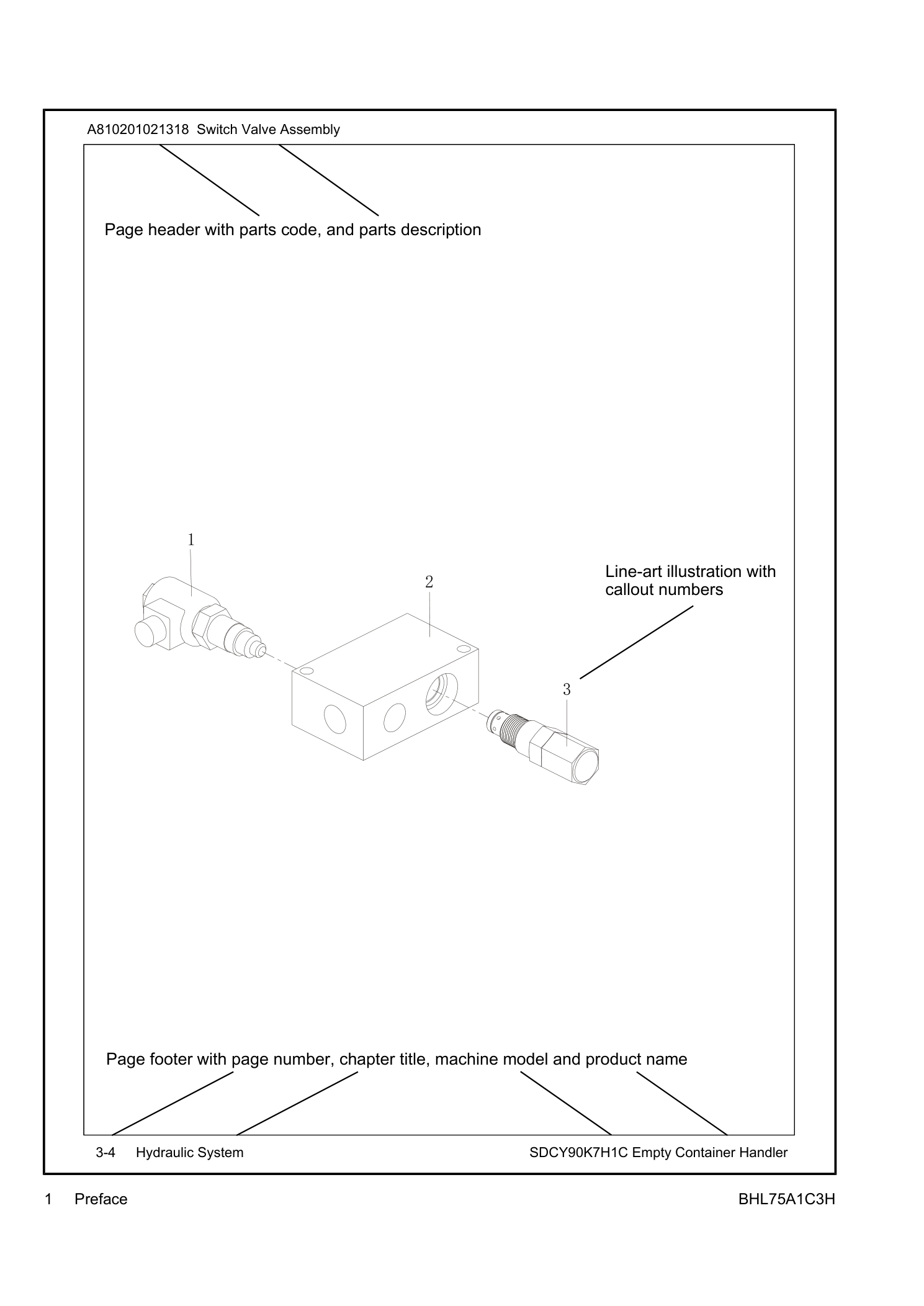 BHL75A1C3H Backhoe Loader body Diagram