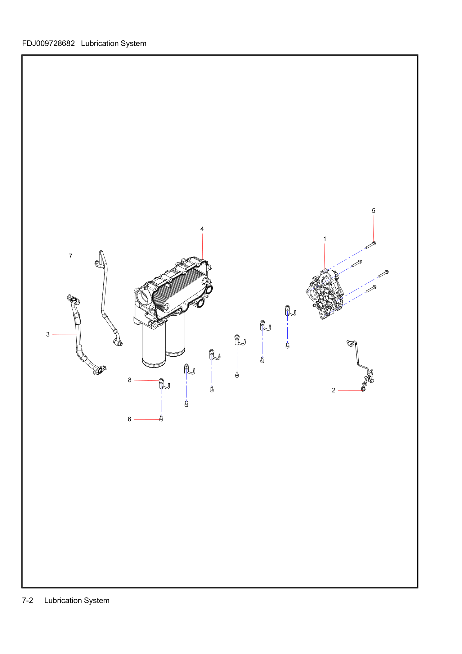 Lubrication System Diagram