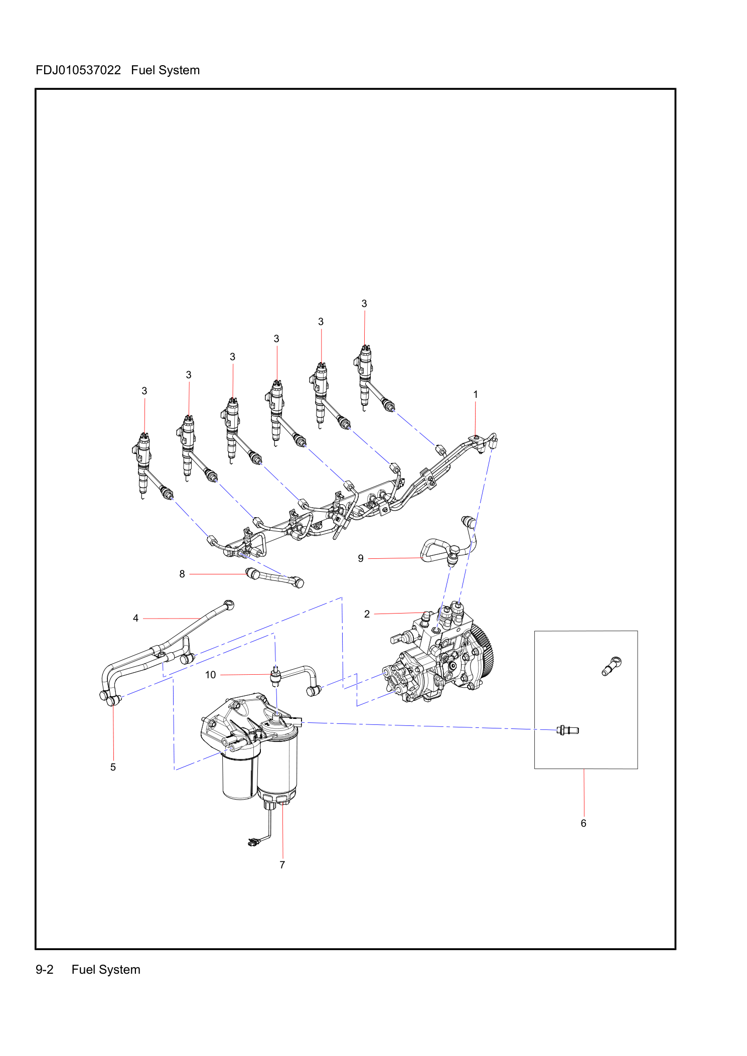 Fuel System Diagram
