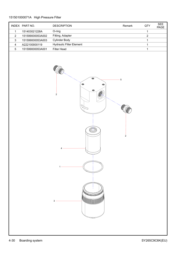 Part Diagram