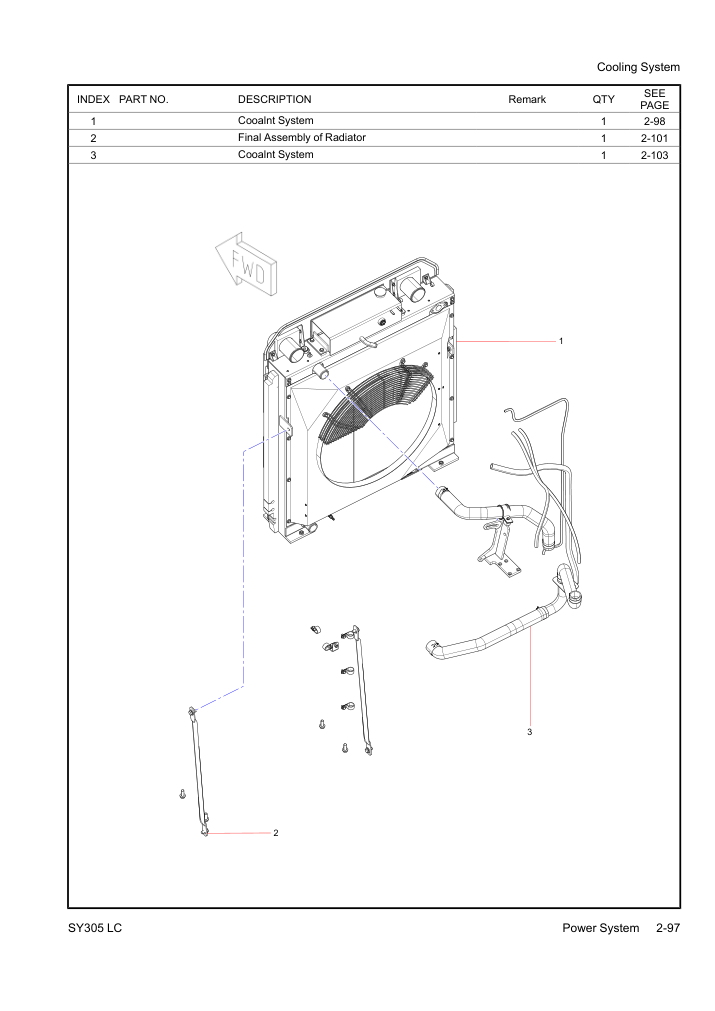 Part Diagram