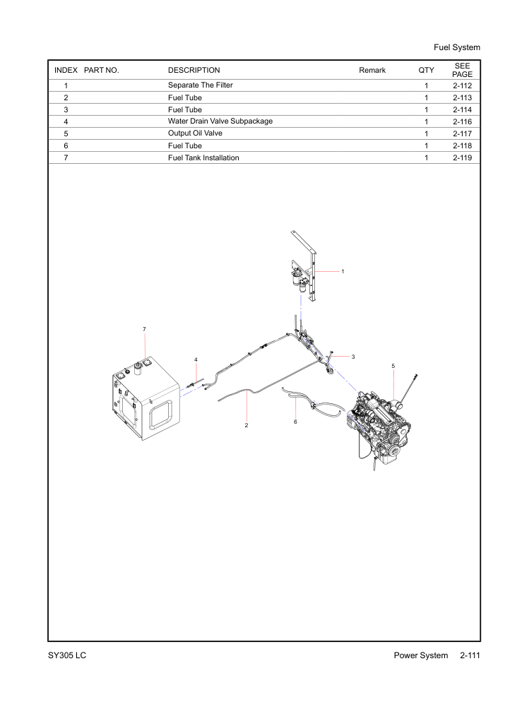 Part Diagram
