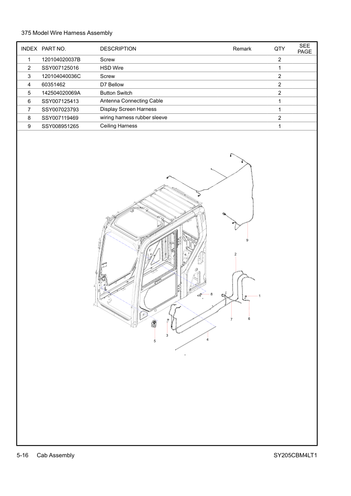 Part Diagram