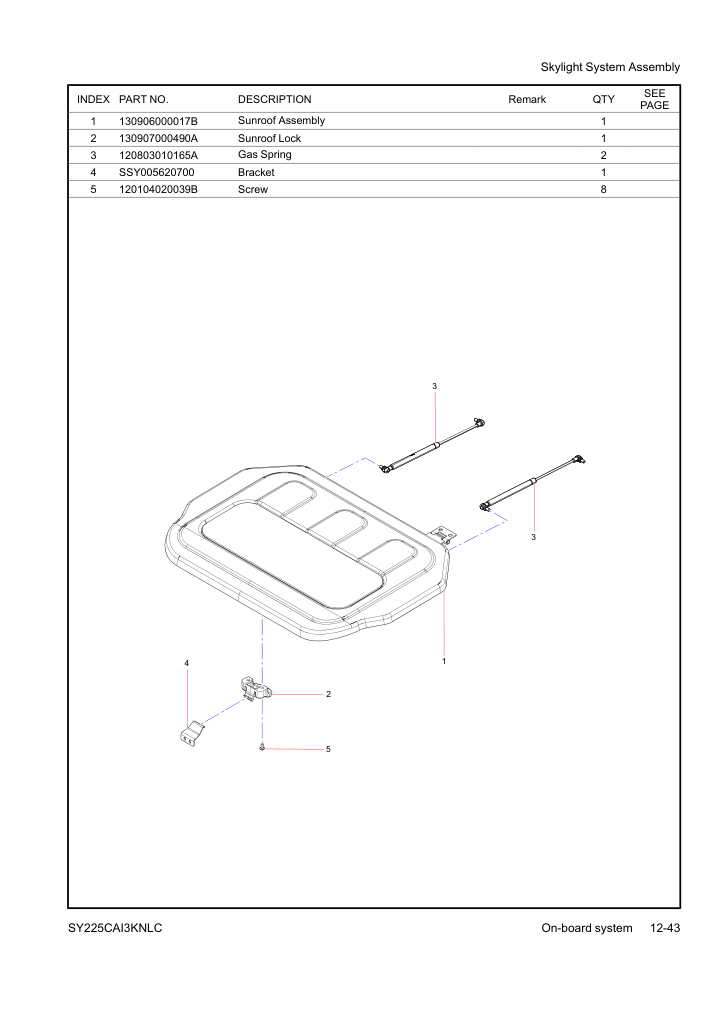 Part Diagram