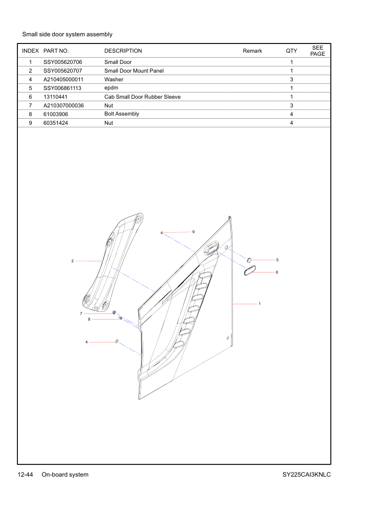 Part Diagram