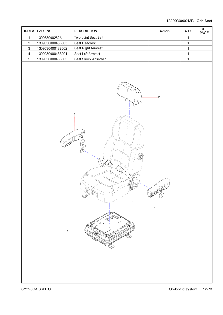 Part Diagram