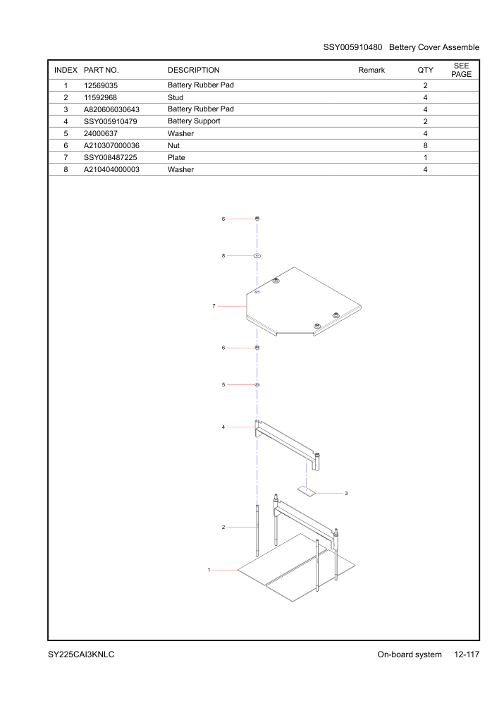 Part Diagram