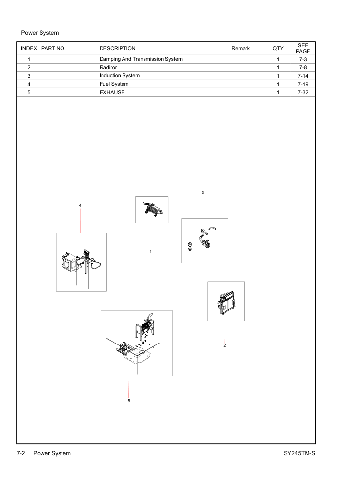 Part Diagram