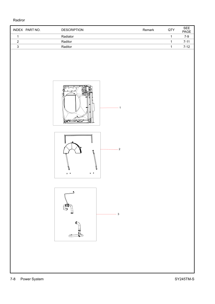 Part Diagram