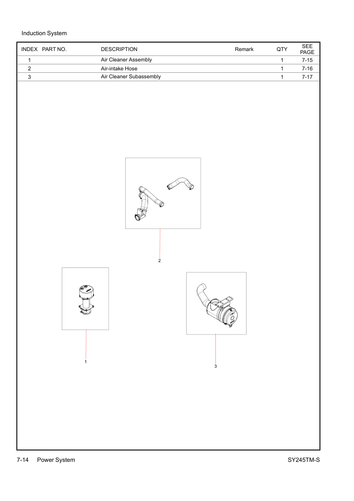 Part Diagram