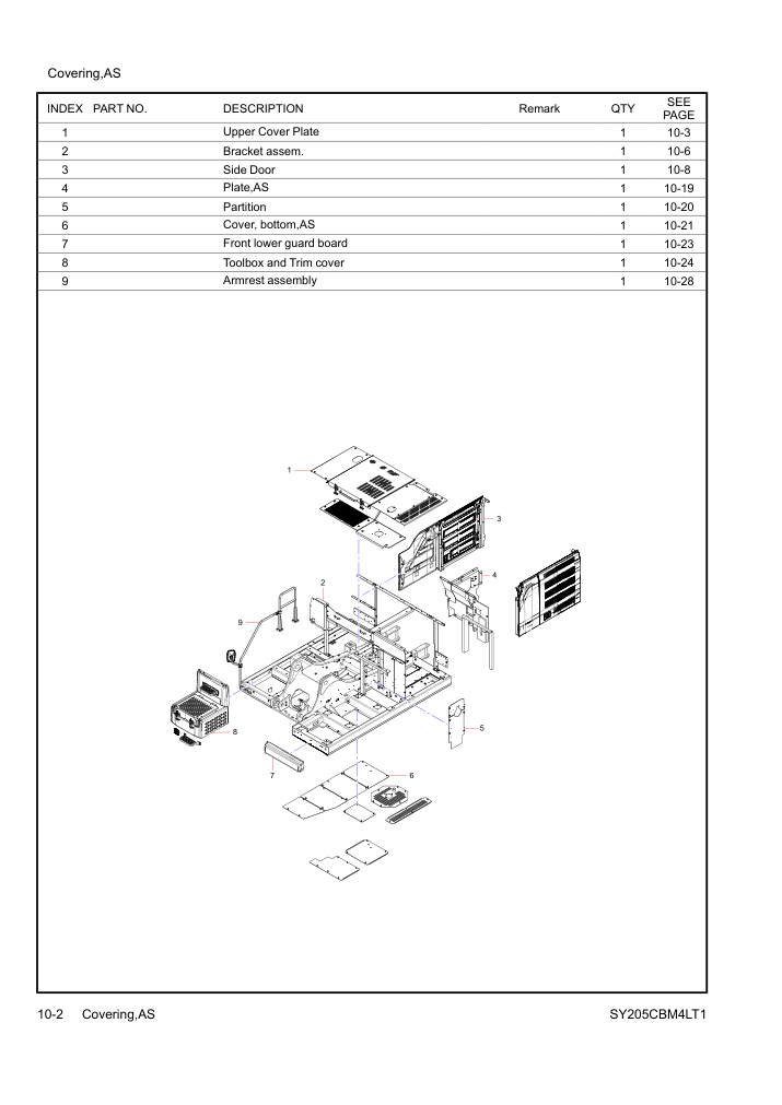 Part Diagram