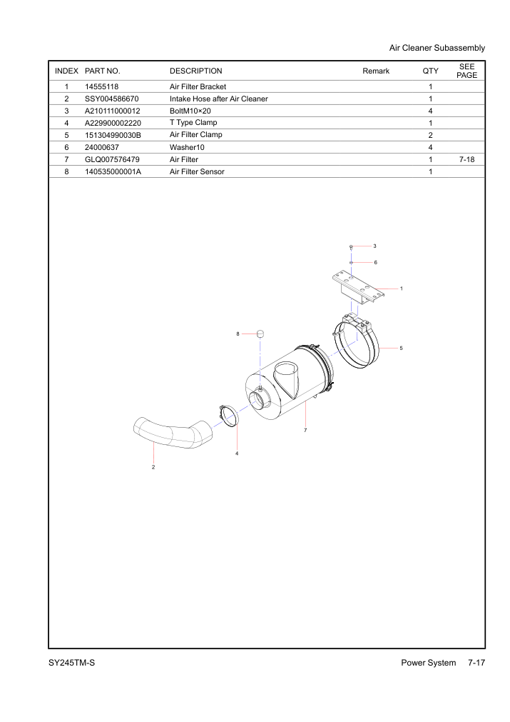 Part Diagram