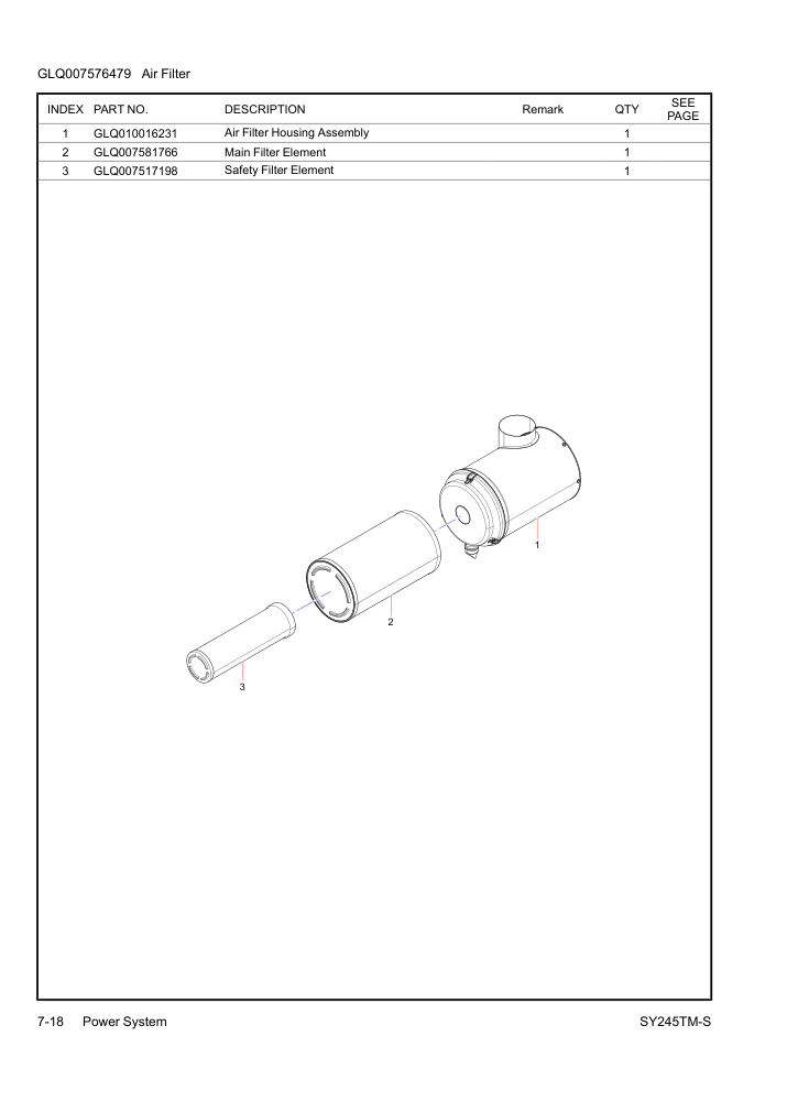Part Diagram