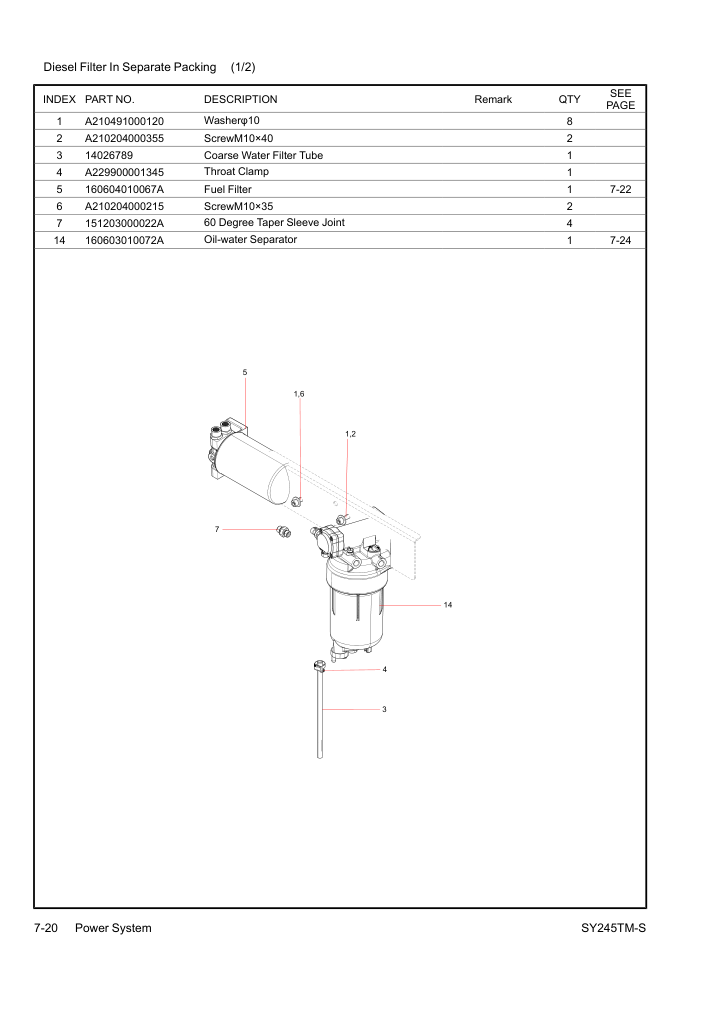 Part Diagram