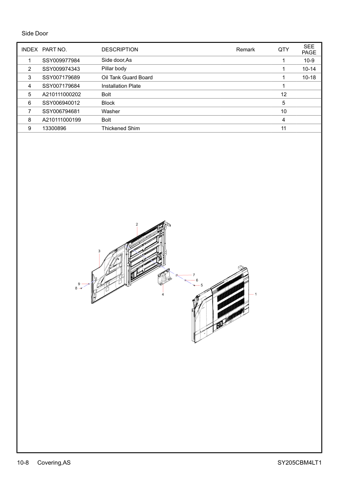 Part Diagram