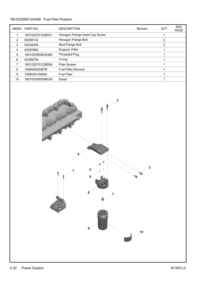 Part Diagram