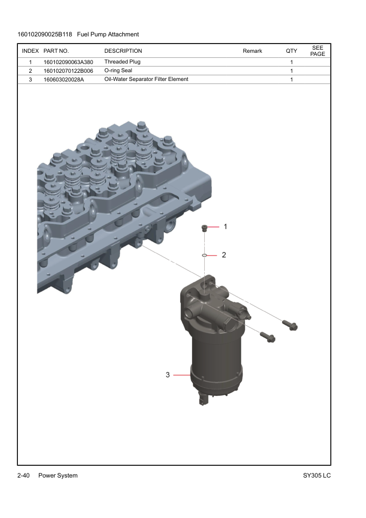 Part Diagram
