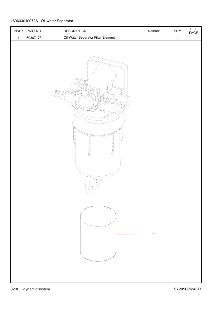 Part Diagram