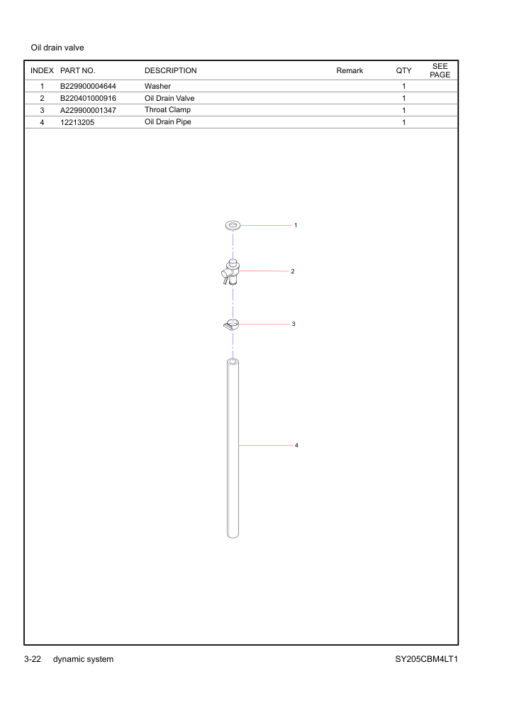 Part Diagram