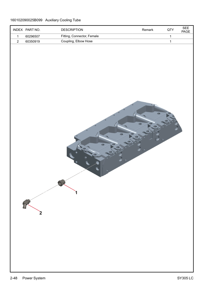 Part Diagram