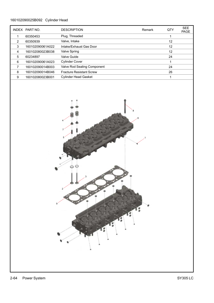 Part Diagram
