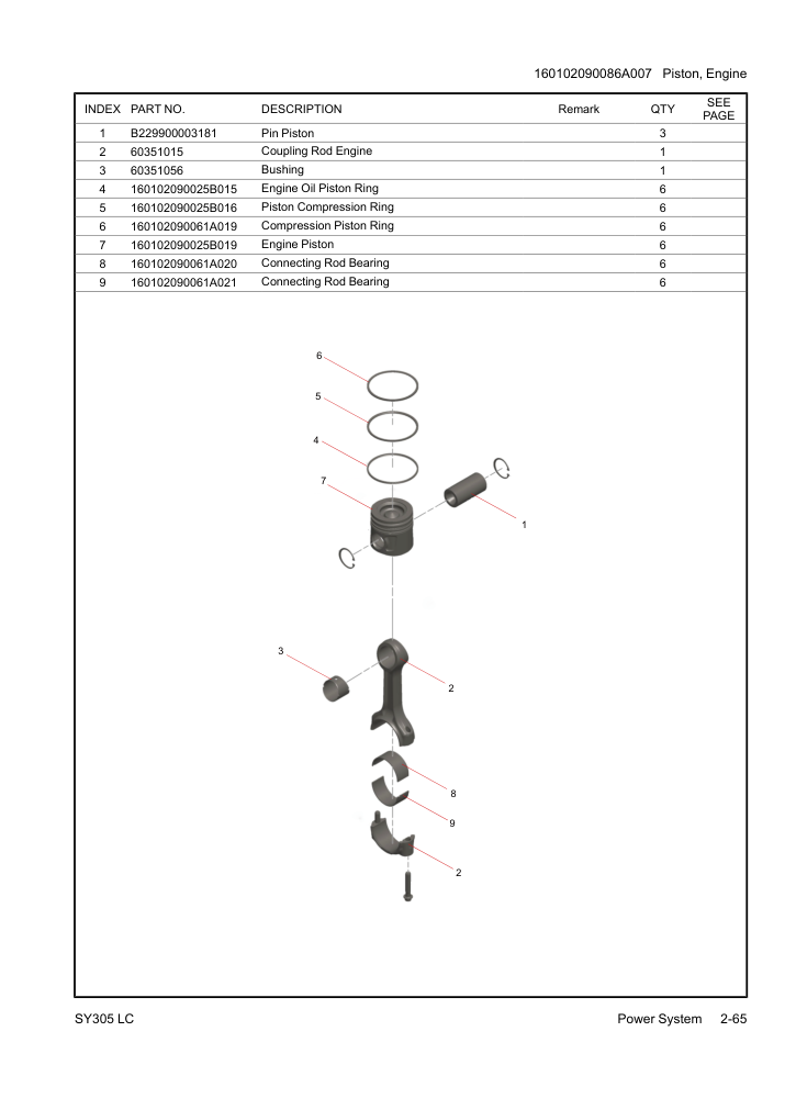 Part Diagram