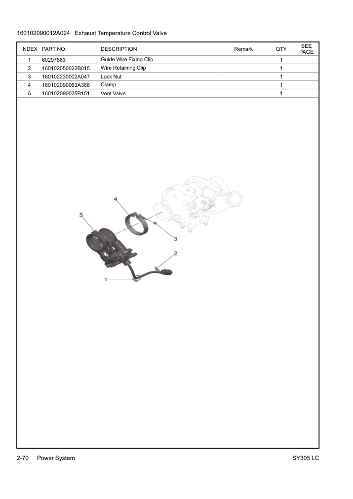 Part Diagram