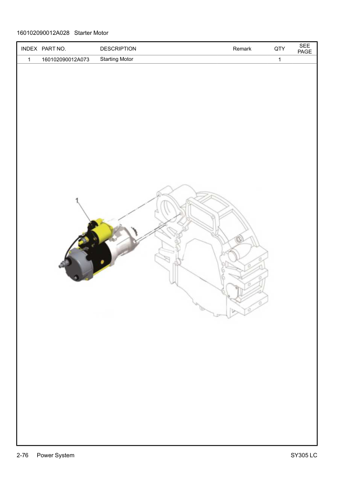 Part Diagram