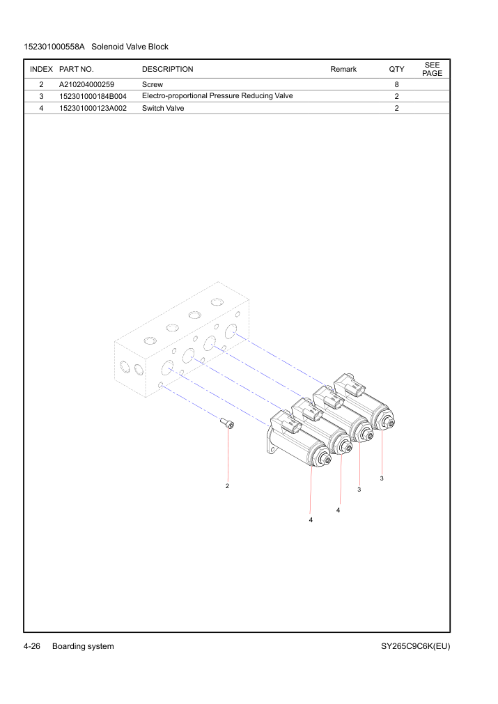 Part Diagram