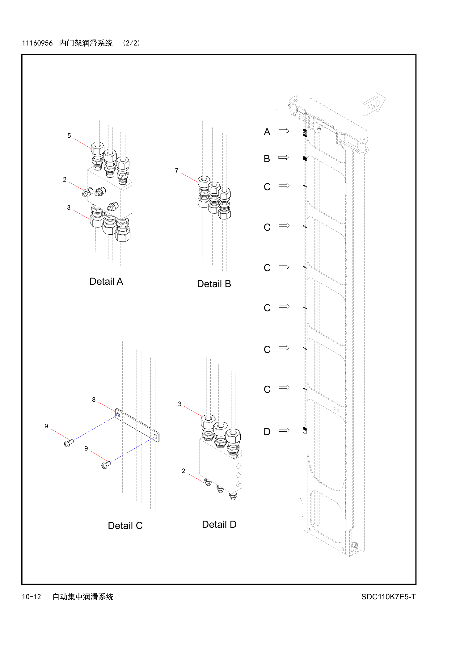 Other Components Diagram