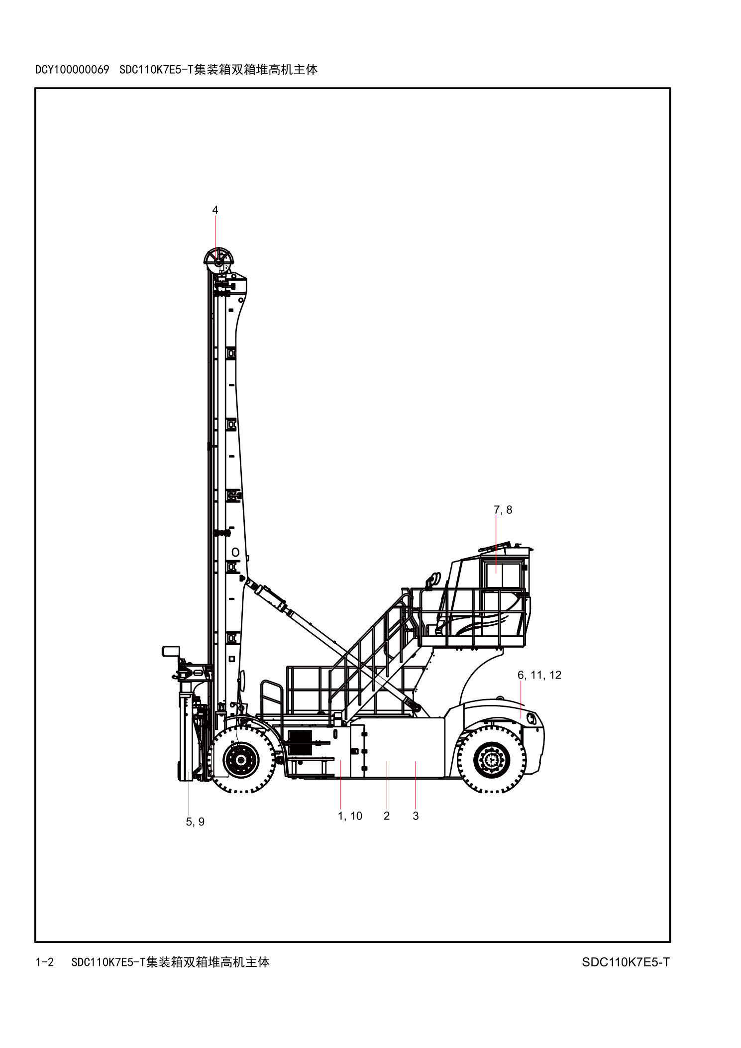 SDC110K7E5-T Forklift Overview Diagram