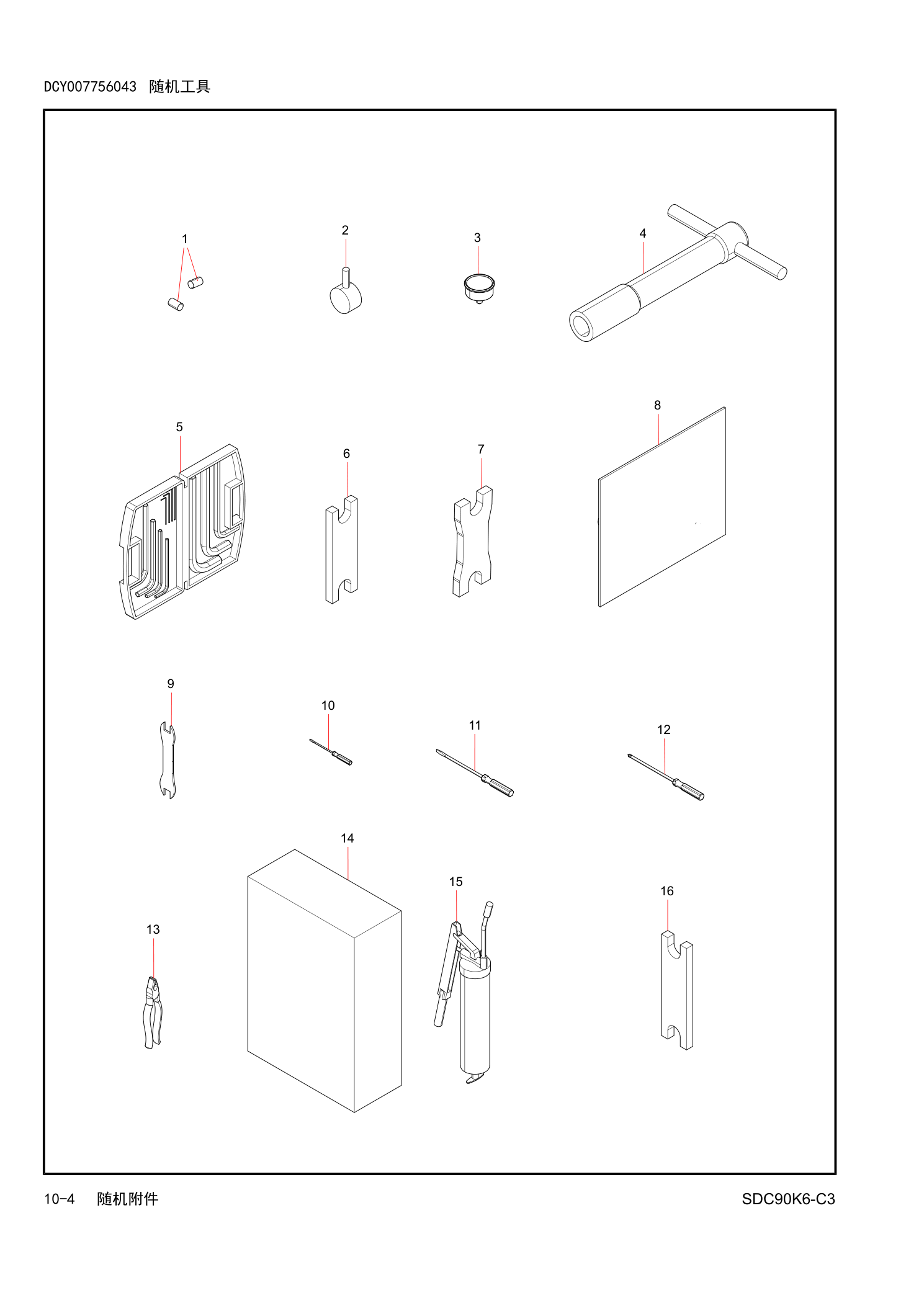 Other Components Diagram