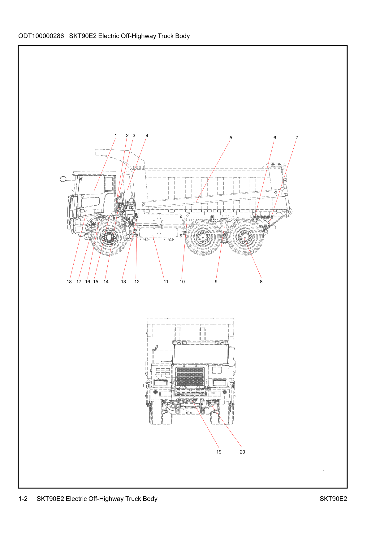 SKT90E2 Electric Off-Highway Truck Body