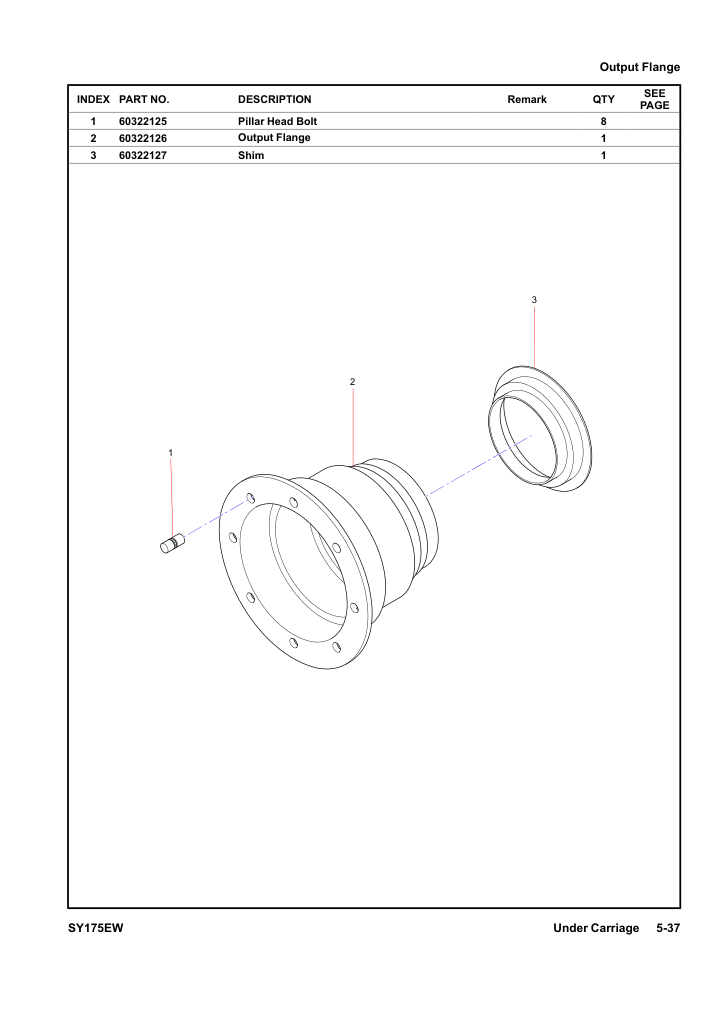 Output Flange