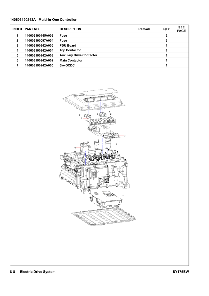 140603190242A Multi-In-One Controller