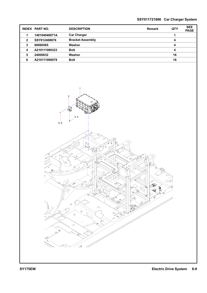 SSY011721866 Car Charger System