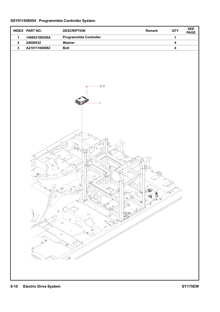 SSY011956054 Programmble Controller System
