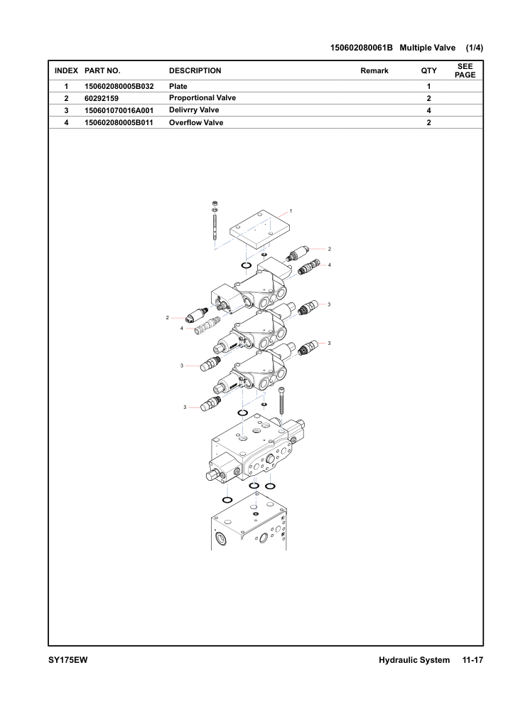 150602080061B Multiple Valve