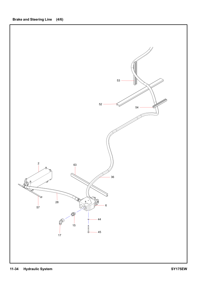 Brake and Steering Line