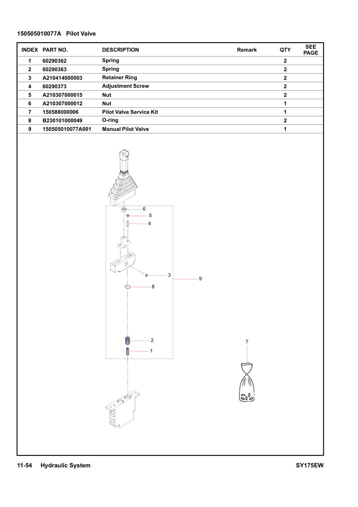 150505010077A Pilot Valve