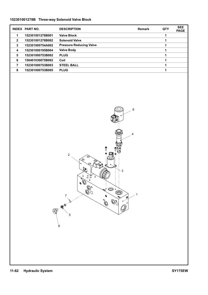 152301001278B Three-way Solenoid Valve Block