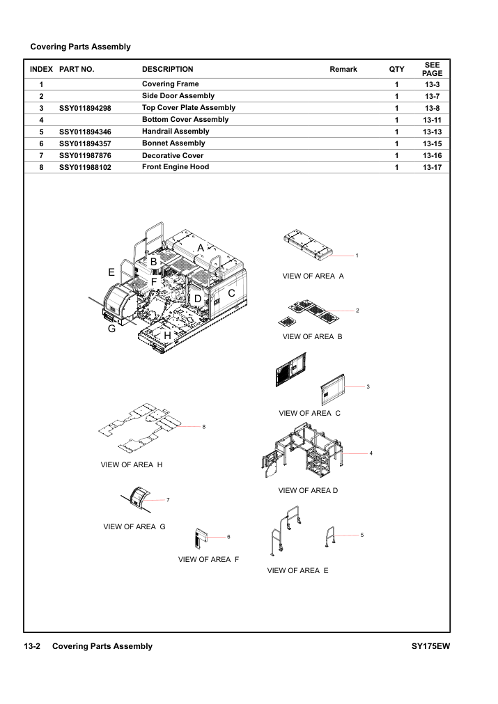 Covering Parts Assembly