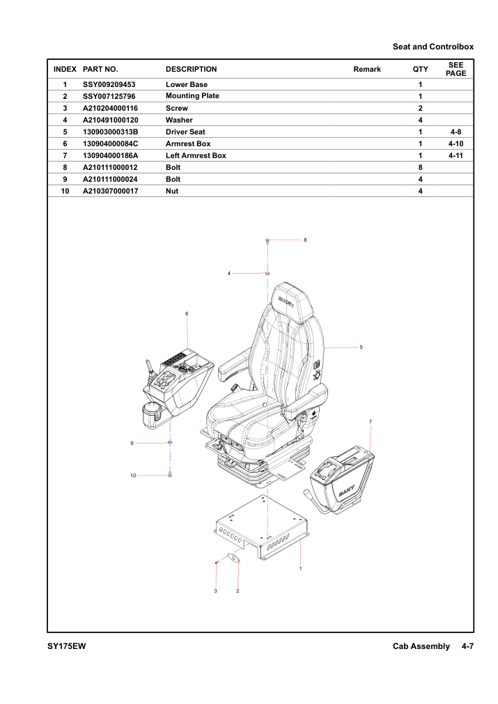 Seat and Controlbox