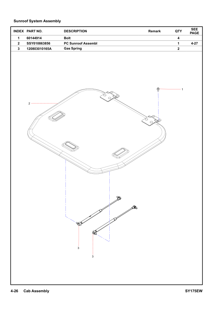 Sunroof System Assembly