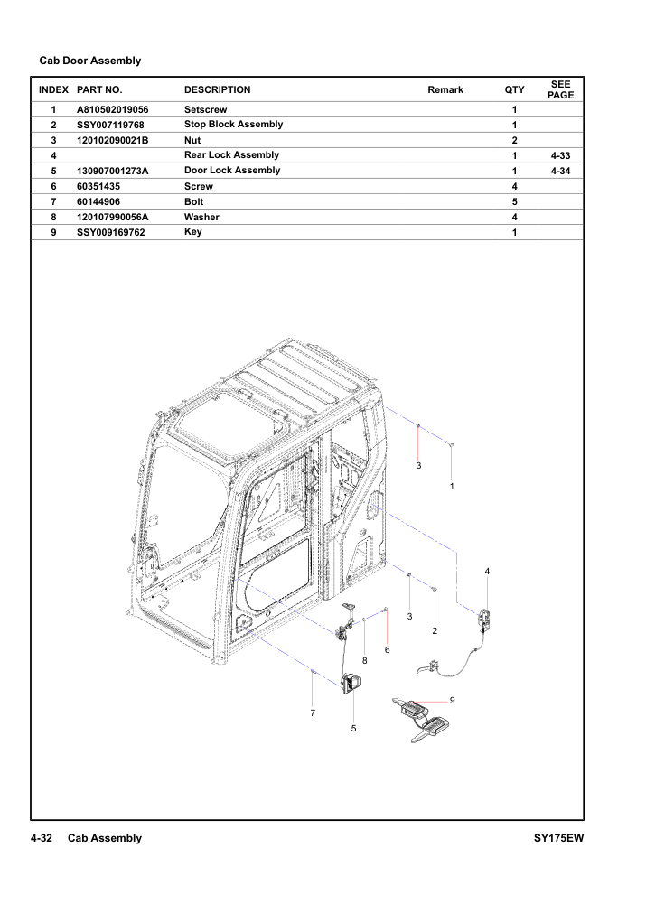 Cab Door Assembly