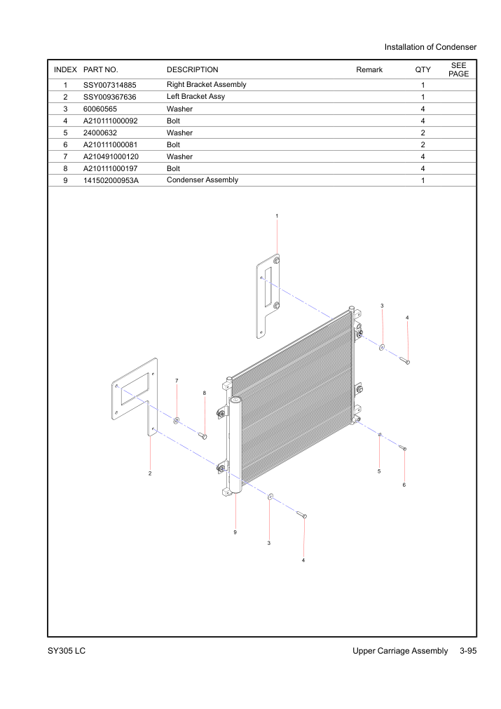Part Diagram