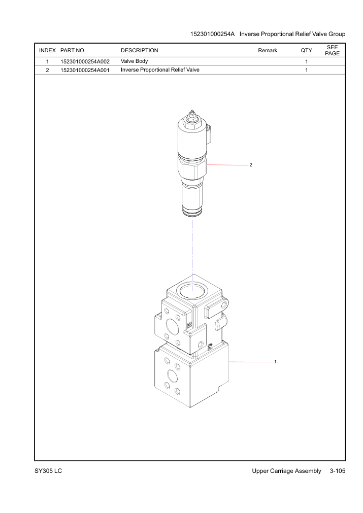 Part Diagram