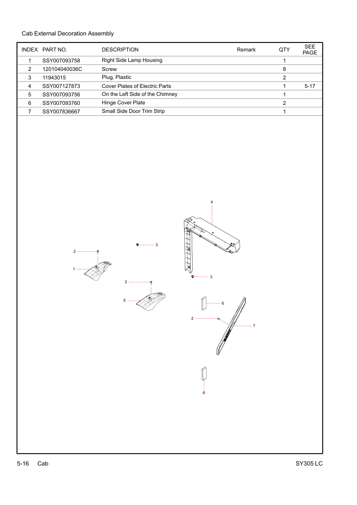 Part Diagram