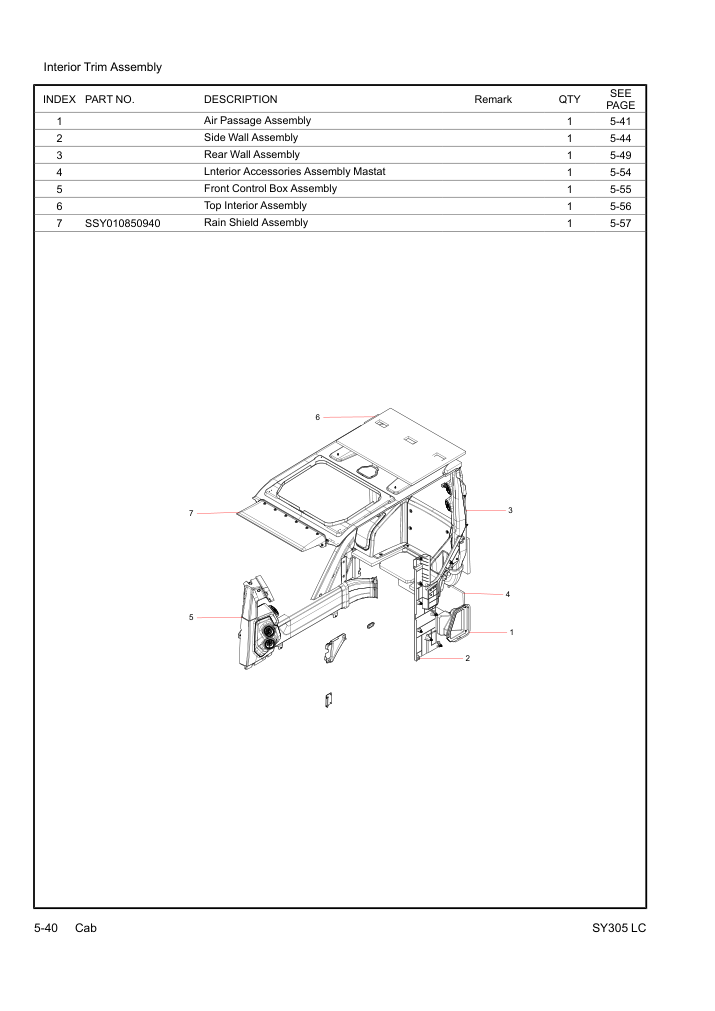 Part Diagram